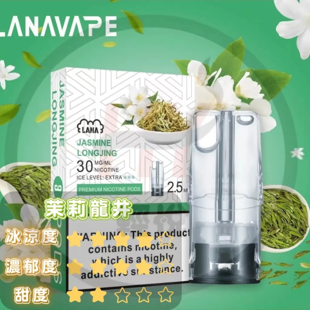 LANA 一代糖果款 近距離實拍